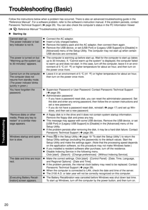 Page 20
20
Getting Started
Useful Information
Troubleshooting
Appendix
Troubleshooting (Basic)
Follow the instructions below when a problem has occurred. There is also an advanced troubleshooting guide in the 
“Reference Manual”. For a software problem, refer to the so ftware’s instruction manual. If the problem persists, contact 
Panasonic Technical Support ( Îpage 29). You can also check the computer’s status in the PC Information Viewer 
( Î  Reference Manual  “Troubleshooting (Advanced)”).
„ Starting Up...