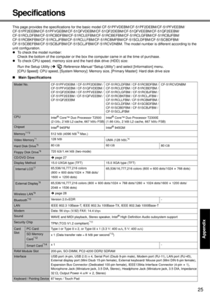 Page 25
25
Getting Started
Useful Information
Troubleshooting
Appendix
Specifications
This page provides the specific ations for the basic model CF-5 1PFVDEBM/CF-51PF2DEBM/CF-51PFVEEBM/
CF-51PF2EEBM/CF-51PFVGEBM/ CF-51QFVDEBM/CF-51QF2DEBM/CF-51QFVEEBM/CF-51QF2EEBM/
CF-51RCLDFBM/CF-51RCBDFBM/CF-51RCLEFBM/C F-51RCBEFBM/CF-51RCLGFBM/CF-51RCBJFBM/
CF-51RCBKFBM/CF-51RCLJFBM/C F-51RCLLFBM/CF-51RCBMFBM/CF-51SCLDFBM/CF-51SCBDFBM/
CF-51SCBEFBM/CF-51SCBJFBM/CF-51SCL JFBM/CF-51RCVDNBM. The model number is different...