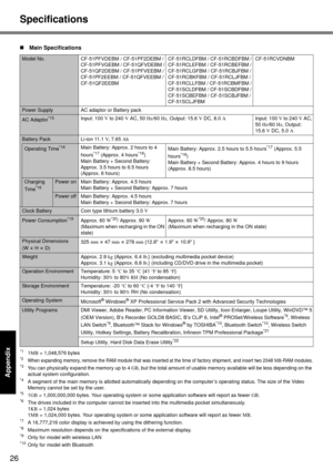 Page 26
26
Getting Started
Useful Information
Troubleshooting
Appendix
Specifications
*11 MB  = 1,048,576 bytes*2When expanding memory, remove the RAM module that was inse rted at the time of factory shipment, and insert two 2048 MB-RAM modules.*3You can physically expand the memory up to 4 GB, but the total amount of usable memory available will be less depending on the 
actual system  configuration.
*4A segment of the main memory is allotted automatically dependi ng on the computer’s operating status. The...
