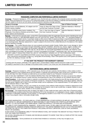 Page 30
30
Getting Started
Useful Information
Troubleshooting
Appendix
LIMITED WARRANTY
PANASONIC COMPUTER AND PERIPHERALS LIMITED WARRANTY
Coverage – Panasonic Canada Inc. (“PCI”) warrants to you, the first end  user customer, this computer product (excluding software 
media), when purchased from PCI or from a PCI authorized reseller,  to be free from defects in materials and workmanship under nor-
mal use, subject to the terms set forth below,  during the period of warranty coverage specified.
Remedy
 – In...