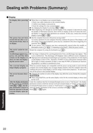 Page 2222
Troubleshooting
No display after powering
on
The power has not been
turned off, but after a cer-
tain period of time, there is
no display
The cursor cannot be con-
trolled
An afterimage appears (e.g.,
green, red, and blue dots
remain on the display) or
there are dots not display-
ing the correct colors
The external display no
longer displays properly
The screen becomes disor-
dered
After the display destination
of the screen is switched
with   Fn   +   F3   , the dis-
play destination returns to
both...