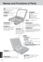 Page 2828
Appendix
Names and Functions of Parts
(  “LED Indicators”)
Before using the computer for
the first time, carefully read the
[Limited Use License Agree-
ment].  If you agree to the con-
ditions, remove the seal.
Security Lock
To adjust the volume*:
Windows 2000
Select the 
 on the taskbar, then [Volume Control].
Windows XP
Select the 
 on the taskbar.
*You may also use the function keys to perform this operation
(  Fn   +   F5   or   F6   ).
Speaker on/off :   Fn   +   F4
Speakers
( page 17)
Use this...