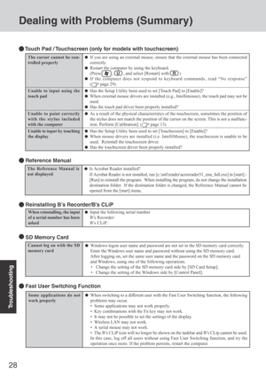 Page 2828
Troubleshooting
Some applications do not
work properly
 Fast User Switching Function
When switching to a different user with the Fast User Switching function, the following
problems may occur.
 Some applications may not work properly.
 Key combinations with the Fn key may not work.
 It may not be possible to set the settings of the display.
 Wireless LAN may not work.
 A serial mouse may not work.
 The B’s CLiP icon will no longer be shown on the taskbar and B’s CLip cannot be used.
In this...