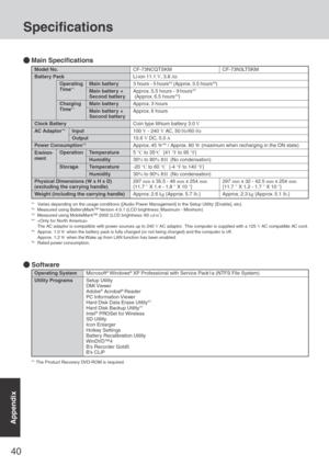 Page 4040
Appendix
Model No.
Battery Pack
Main batter y
Main batter y +
Second batter y
Main batter y
Main batter y +
Second batter y
Clock Battery
AC Adaptor*4Input
Output
Power Consumption*5
Operation Temperature
Humidity
StorageTemperature
Humidity
Physical Dimensions (W x H x D)
(excluding the carrying handle)
Weight (including the carrying handle)CF-73NCQTSKM CF-73N3LTSKM
Li-ion 11.1 V, 3.8 Ah
3 hours - 5 hours*2 (Approx. 3.5 hours*3)
Approx. 5.5 hours - 9 hours*2
 (Approx. 6.5 hours*3)
Approx. 3 hours...