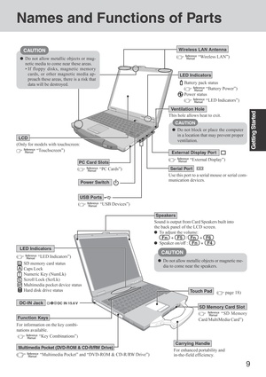 Page 99
Getting Started
Power Switch
Battery pack status
(
  “Battery Power”)
Power status
(
  “LED Indicators”)
LED Indicators
This hole allows heat to exit.
CAUTION
(  “External Display”)
External Display Port
Serial Por t
Ventilation Hole
(  “PC Cards”)
PC Card Slots
(
  “USB Devices”)
USB Ports
( page 18)Touch Pad
For enhanced portability and
in-the-field efficiency.
Carrying Handle For information on the key combi-
nations available.
 
(  “Key Combinations”)
(  “LED Indicators”)
LED Indicators
SD memory...