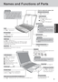 Page 99
Getting Started
Names and Functions of Parts
Power Switch
Battery pack status
(
  “Battery Power”)
Power status
(
  “LED Indicators”)
LED Indicators
CAUTION
(  “External Display”)
External Display Port
Serial Port
USB Ports
( page 18)Touch Pad
For enhanced portability and
in-the-field efficiency.
Carrying Handle For information on the key combinations
available. 
(  “Key Combinations”)
(  “LED Indicators”)
LED Indicators
SD Memory Card status
Caps Lock
Numeric Key (NumLk)
Scroll Lock (ScrLk)
Multimedia...