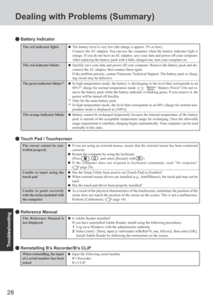 Page 28
28
Troubleshooting
Dealing with Problems (Summary)
 Touch Pad / Touchscreen
If you are using an external mouse, ensure that the external mouse has b\
een connected
correctly.
Restart the computer by using the keyboard.
(Press      ,   U    , and select [Restart] with    R    )
If the computer does not respond to keyboard commands, read “No respo\
nse”
(
 page 29).
Has the Setup Utility been used to set [Touch Pad] to [Enable]?
When external mouse drivers are installed (e.g., IntelliMouse), the to\
uch...