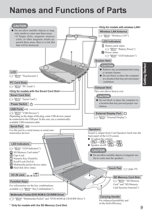 Page 9
9
Getting Started
Names and Functions of Parts
Power Switch
Battery pack status
(
  “Battery Power”)
Power status
(
  “LED Indicators”)
LED Indicators
CAUTION
(  “External Display”)
External Display Port
Serial Port
USB Ports
( page 18)Touch Pad
For enhanced portability and
in-the-field efficiency.
Carrying Handle
For information on the key combinations
available. 
(  “Key Combinations”)
(  “LED Indicators”)
LED Indicators
SD Memory Card status *
1
Caps Lock
Numeric Key (NumLk)
Scroll Lock (ScrLk)...