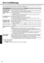 Page 2222
Getting Started Useful Information Troubleshooting Appendix
Error Code/Message
Follow the instructions below when an error message or code appears. If the problem persists or if the error code/mes-
sage is not shown here, contact Panasonic Technical Support (Îpage 30).
„To start the Setup Utility
ARestart the computer.
BPress 
F2 several times while [Panasonic] boot screen is displayed.
Error Code/MessageSolution
0211 Keyboard errorzDisconnect external keyboard or mouse.
0251 System CMOS 
checksum bad...