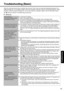 Page 2323
Getting Started Useful Information Troubleshooting Appendix
Troubleshooting (Basic)
Follow the instructions below when a problem has occurred. There is also an advanced troubleshooting guide in the 
“Reference Manual”. For a software problem, refer to the software’s instruction manual. If the problem persists, contact 
Panasonic Technical Support (Îpage 30). You can also check the computer’s status in the PC Information Viewer 
(Î Reference Manual “Troubleshooting (Advanced)”).
„Starting Up
Cannot...
