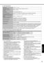 Page 2929
Getting Started
Useful Information
Troubleshooting
Appendix
*11 MB  = 1,048,576 bytes*2A segment of the main memory is allotted automatically 
depending on the computer’s operating status. The size of 
the Video Memory cannot be set by the user.
*31GB  = 1,000,000,000 bytes.  Yo ur operating system or 
some application software will report as fewer  GB.
*4The data transfer rate of DVD per 1X speed is 1,350  KB/s.
The data transfer rate of CD per 1X speed is 150  KB/s.
*5If an unbalanced disc (e.g.,...