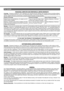 Page 3131
Getting Started Useful Information Troubleshooting Appendix
PANASONIC COMPUTER AND PERIPHERALS LIMITED WARRANTY
Coverage – Panasonic Canada Inc. (“PCI”) warrants to you, the first end user customer, this computer product (excluding software 
media), when purchased from PCI or from a PCI authorized reseller, to be free from defects in materials and workmanship under nor-
mal use, subject to the terms set forth below, during the period of warranty coverage specified.
Remedy
 – In the event of a warranty...