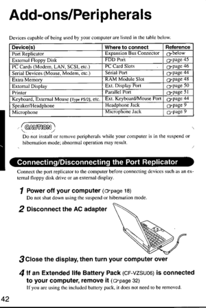 Page 42