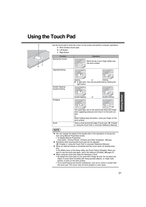 Page 2121
Getting Started
Using the Touch Pad
Use the touch pad to move the cursor on the screen and perform computer operations.
A. Work Surface (touch pad)
B. Left Button 
C. Right Button
NOTE
zYou can change the speed of the double-click or the operations of mouse but-
tons using [Mouse Properties] screen
 To display [Mouse Properties]: 
Click [start] - [Control Panel] - [Printers and Other Hardware] - [Mouse].
zSensitivity when touching the touch pad can be adjusted
(Î “Chapter 2: Using the Touch Pad” in...