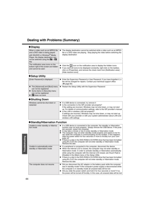 Page 44Dealing with Problems (Summary)
44
Troubleshooting
When a video such as an MPEG file 
and a DVD video is being played 
with WinDVD or Windows
® Media 
Player, the display destination can-
not be switched using the 
Fn + F3 
keyzThe display destination cannot be switched while a video such as an MPEG 
file or a DVD video are playing.  Stop playing the video before switching the 
display destination
The notification area icons on the 
bottom right of the screen are hidden 
and cannot be seenzClick the...