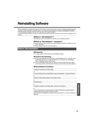 Page 4949
Troubleshooting
Reinstalling Software
‹What is “Reinstallation”? 
Reinstallation refers to formatting the hard disk, and reinstalling Windows.
‹When is “Reinstallation” necessary?
zWhen Windows does not start up, or when Windows operation is unstable and can-
not be recovered.
zWhen using the hard disk with two partitions.
‹Preparing
zYou will need the Product Recovery DVD-ROM (included).
‹Confirm the following
zRemove all peripherals and SD memory cards/MultiMedia Cards. Especially, when 
a USB...