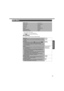 Page 2727
Getting Started
*1Time is shown in 24-hr. style. *2Date is shown in order of Month/Day/Year.*3The Tab key can be used to move the cursor.
‹Parameters
(An underline indicates the factory default settings)
Main Menu
System Time:[xx:xx:xx]*1*3
System Date:[xx/xx/xxxx]*2*3
Touch Pad:[Enable]
Fn/Ctrl Key:[Normal]
Display:[Simultaneous]
Display Expansion:[Enable]
CD/DVD Drive Speed:[High]
Touch Pad
zSelect whether to use the touch pad ([Enable]) or not ([Dis-
able])Disable
Enable
Fn/Ctrl Key
zSelect whether...