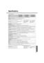 Page 5757
Important Information
Specifications
zMain Specifications
Model No.
CF-W2DWADZBM
CF-W2DWAEZBM CF-W2DWAFZBM
CF-W2DWAGZBMCF-W2DWBDZBM
CF-W2DWBEZBMCF-W2DWBFZBM
CF-W2DWBGZBMCF-W2DWGDZBM
CF-W2DWGEZBM CF-W2DWGFZBM
CF-W2DWGGZBM
CPU/
Secondary cache memory
Intel® Pentium® M Processor 1.1  GHz ULV (FSB: 400  MHz)/
1 MB*1 On-Die Level 2 (L2) Cache
Chip SetIntel® 855 GM chip set
Main Memory 256 
MB*1 , DDR SDRAM
(768  MB*1 Max.) 512 
MB
*1 , DDR SDRAM
(256- MB*1 RAM module 
has been added to the 
RAM module...