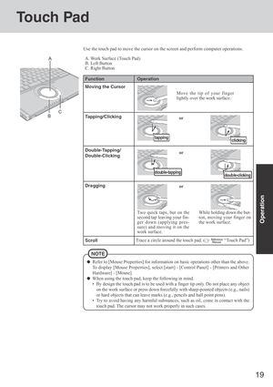 Page 1919
Operation
Touch Pad
Use the touch pad to move the cursor on the screen and perform computer operations.
or
Two quick taps, but on the
second tap leaving your fin-
ger down (applying pres-
sure) and moving it on the
work surface.While holding down the but-
ton, moving your finger on
the work surface. or Function Operation
Moving the Cursor
Tapping/Clicking
Double-Tapping/
Double-Clicking
Dra gging
Scroll
or Move the tip of your finger
lightly over the work surface.
double-tapping
Trace a circle around...