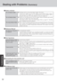 Page 3232
Troubleshooting
If the DVD-ROM & CD-R/
RW drive vibrates exces-
sively or is noisy
Cannot eject disc
Cannot play back TV pro-
grams recorded on a com-
mercial DVD recorder
Is the disc bent or labeled?
Check to see if the disc is inserted correctly, and check that the disc is in good condition.
If the disc is good and inserted correctly, set [CD/DVD Drive Speed] to [Low] in the
Setup Utility. (
  “Setup Utility”)
When writing to a disc using Bs Recorder, you can minimize vibration while writing by...