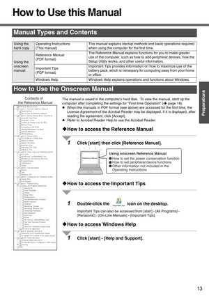 Page 1313
Preparations Getting Started
How to Use this Manual
The manual is saved in the computers hard disk.  To view the manual, start up the 
computer after completing the settings for First-time Operation (Îpage 18).
zWhen the manuals in PDF format (see above) are accessed for the first time, the 
License Agreement of the Acrobat Reader may be displayed. If it is displayed, after 
reading the agreement, click [Accept].
zRefer to Acrobat Reader Help to use the Acrobat Reader.
‹How to access the Reference...