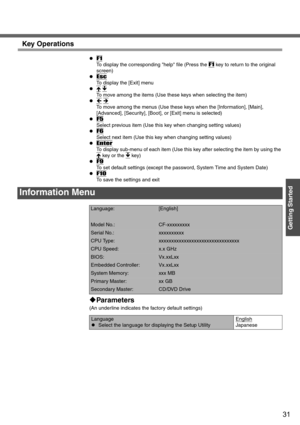 Page 3131
Getting Started
Key Operations
zF1
To display the corresponding help file (Press the F1 key to return to the original 
screen)
z
Esc
To display the [Exit] menu
zÏ
 Ð
To move among the items (Use these keys when selecting the item)
zÍ
 Î
To move among the menus (Use these keys when the [Information], [Main], 
[Advanced], [Security], [Boot], or [Exit] menu is selected)
z
F5 
Select previous item (Use this key when changing setting values)
z
F6
Select next item (Use this key when changing setting...