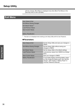 Page 36Setup Utility
36
Getting Started
will also change. [Boot Menu] is displayed only when [Boot First Menu] in the 
[Security] menu is set to [Enable]
*1This item is not displayed when starting up the Setup Utility with the User Password.
‹Parameters
Exit Menu
Save Values & Exit
Exit Without Saving Changes
Get Default Values*1
Load Previous Values
Save Current Values
Battery Recalibration
Save Values & Exit Exit the Setup Utility and save your changes to 
CMOS.
Exit Without Saving Changes Exit the Setup...