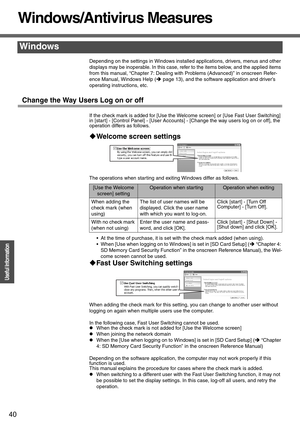 Page 4040
Operation
Useful Information
Windows/Antivirus Measures
Depending on the settings in Windows installed applications, drivers, menus and other 
displays may be inoperable. In this case, refer to the items below, and the applied items 
from this manual, “Chapter 7: Dealing with Problems (Advanced)” in onscreen Refer-
ence Manual, Windows Help (Îpage 13), and the software application and driver’s 
operating instructions, etc.
Change the Way Users Log on or off
If the check mark is added for [Use the...