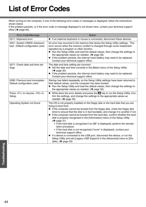 Page 4444
Troubleshooting
List of Error Codes
When turning on the computer, if one of the following error codes or messages is displayed, follow the instructions 
shown below.
If the problem persists, or if the error code or message displayed is not shown here, contact your technical support 
office (Îpage 65).
Error Code/MessageAction
0211: Keyboard errorzIf an external keyboard or mouse is connected, disconnect these devices.
0251: System CMOS checksum 
bad - Default configuration usedAn error has occurred in...