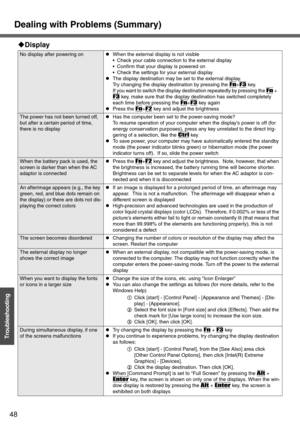 Page 48Dealing with Problems (Summary)
48
Troubleshooting
‹Display
No display after powering onzWhen the external display is not visible
 Check your cable connection to the external display
 Confirm that your display is powered on
 Check the settings for your external display
zThe display destination may be set to the external display.
Try changing the display destination by pressing the 
Fn+F3 key.
If you want to switch the display destination repeatedly by pressing the 
Fn +   
F3 key, make sure that the...