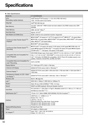 Page 6262
Important Information
Specifications
zMain Specifications
Model No.CF-W2DWB02KM
CPU/
Secondary cache memory
Intel® Pentium® M Processor 1.1 GHz ULV (FSB: 400 MHz)/
1MB*1 On-Die Level 2 (L2) Cache
Chip SetIntel® 855 GM chip set
Main Memory512 MB*1 (256-MB*1 RAM module has been added to the RAM module slot), DDR 
SDRAM 
Video Memory
UMA  (64 MB*1 Max.)*2
Hard Disk Drive
Approx. 40 GB*3
DVD-ROM & CD-R/RW Drive Buffer underrun error prevention function: Supported
Continuous Data Transfer Speed*4*5/...