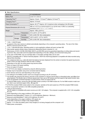 Page 6363
Important Information
*11 MB = 1,048,576 bytes*2A segment of the main memory is allotted automatically depending on the computer’s operating status.  The size of the Video 
Memory cannot be set by the user.
*31 GB = 1,000,000,000 bytes. Operating system or some application software will report as fewer GB.*4Data transfer speeds indicate values measured by Matsushita Electric Industrial Co., Ltd.*5Performance of CD-R, CD-RW, DVD-RAM, DVD-R, and DVD-RW cannot be guaranteed depending on writing status...