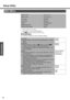 Page 32Setup Utility
32
Getting Started
*1Time is shown in 24-hr. style. *2Date is shown in order of Month/Day/Year.*3The Tab key can be used to move the cursor.
‹Parameters
(An underline indicates the factory default settings)
Main Menu
System Time:[xx:xx:xx]*1*3
System Date:[xx/xx/xxxx]*2*3
Touch Pad:[Enable]
Fn/Ctrl Key:[Normal]
Display:[Simultaneous]
Display Expansion:[Enable]
CD/DVD Drive Speed:[High]
Touch Pad
zSelect whether to use the touch pad ([Enable]) or not ([Dis-
able])Disable
Enable
Fn/Ctrl Key...