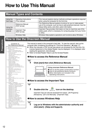 Page 1212
Preparations Getting Started
How to Use This Manual
The manual is saved in the computers hard disk.  To view the manual, start up the 
computer after completing the settings for First-time Operation (Îpage 17).
zWhen the manuals in PDF format (see above) are accessed for the first time, the 
License Agreement of the Adobe Reader may be displayed. If it is displayed, after 
reading the agreement, click [Accept].
zRefer to Acrobat Reader Help to use the Acrobat Reader.
‹How to access the Reference...