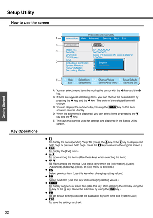 Page 32Setup Utility
32
Getting Started
How to use the screen
A. You can select menu items by moving the cursor with the Í key and the Î
key.
B. If there are several selectable items, you can choose the desired item by 
pressing the Ï
 key and the Ð key.  The color of the selected item will 
change.
C. You can display the submenu by pressing the 
Enter key on the item 
shown in reverse display.
D. When the submenu is displayed, you can select items by pressing the Ï
key and the Ð key.
E. The keys that can be...