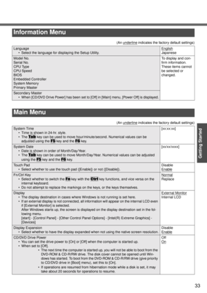 Page 3333
Getting Started
Information Menu
(An underline indicates the factory default settings)
Language
 Select the language for displaying the Setup Utility.English
Japanese
Model No.
Serial No.
CPU Type
CPU Speed
BIOS
Embedded Controller
System Memory
Primary MasterTo display and con-
firm information.  
These items cannot 
be selected or 
changed.
Secondary Master
 When [CD/DVD Drive Power] has been set to [Off] in [Main] menu, [Power Off] is displayed.
Main Menu
(An underline indicates the factory...