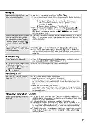 Page 5151
Troubleshooting
During simultaneous display, if one 
of the screens malfunctionszTry changing the display by pressing the Fn + F3 key
zIf you continue to experience problems, try changing the display destination 
as follows:
AClick [start] - [Control Panel], from the [See Also] area click 
[Other Control Panel Options], then click [Intel(R) Extreme 
Graphics] - [Devices].
BClick the display destination. Then click [OK].
zWhen [Command Prompt] is set to “Full Screen” by pressing the 
Alt +   
Enter...