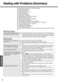 Page 4848
Troubleshooting
Dealing with Problems (Summary)
If you encounter a problem, try the following methods.
zWindows Setup: Îbelow
zStarting up: Îbelow
zEnter Password: Îpage 49
zDisplay: Îpage 50
zSetup Utility: Îpage 51
zShutting Down: Îpage 51
zStandby/Hibernation Functions: Îpage 51
zBattery Indicator: Îpage 52
zOnscreen Reference Manual: Îpage 52
zDisk Operations: Îpage 52
zReinstalling B’s Recorder/B’s CLiP: Îpage 53
zSD Card Setup (SD Memory Card security function): Îpage 53
zFast User Switching...