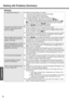 Page 50Dealing with Problems (Summary)
50
Troubleshooting
‹Display
No display after powering onzWhen the external display is not visible
 Check your cable connection to the external display
 Confirm that your display is powered on
 Check the settings for your external display
zThe display destination may be set to the external display.
Try changing the display destination by pressing the 
Fn+F3 key.
If you want to switch the display destination repeatedly by pressing the 
Fn +   
F3 key, make sure that the...