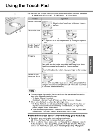 Page 25
25
Getting Started
Using the Touch Pad
Use the touch pad to move the cursor on the screen and perform computer operations.A. Work Surface (touch pad) B. Left Button C. Right Button
NOTE
zYou can change the speed of the double-click or the operations of mouse but-
tons using [Mouse Properties] screen.
• To display [Mouse Properties]: 
Click [start] - [Control Panel] - [Printers and Other Hardware] - [Mouse].
z When using the touch pad, keep the following in mind.
• By design the touch pad is to be used...