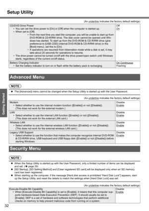 Page 32
Setup Utility
32
Getting Started
NOTE
zThe [Advanced] menu cannot be  changed when the Setup Utility is started up with the User Password.
NOTE
zWhen the Setup Utility is started up with the User Passwo rd, only a limited number of items can be displayed 
and set. ( Îpage 29)
z [SD Startup], [SD Setting Meth od] and [Clear registered SD card] will be displa yed only when an SD memory 
card has been registered.
z When starting up the computer, if the message [Hard disk access is prohibited “Hard Disk...