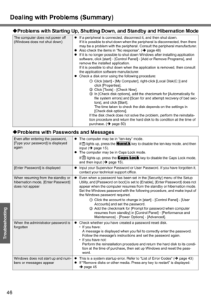 Page 46
Dealing with Problems (Summary)
46
Troubleshooting
The computer does not power off 
(Windows does not shut down)z
If a peripheral is connected, disconnect it, and then shut down.
If it is possible to shut down when th e peripheral is disconnected, then there 
may be a problem with the peripheral.  Consult the peripheral manufacturer.
z Also check the items in No response. ( Îpage 48)
z If it is no longer poss ible to shut down Windows  after installing application 
software, click [start] - [Control...