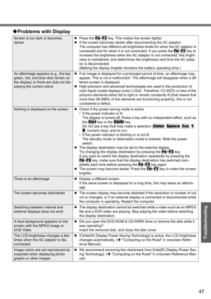 Page 47
47
Troubleshooting
‹Problems with Display
Screen is too dark or becomes 
darker z
Press the Fn+F2 key. This makes the screen lighter.
z If the screen becomes darker after disconnecting the AC adaptor:
The computer has different set brightne ss levels for when the AC adaptor is 
connected and for when it is not  connected. If you press the 
Fn+F2 key to 
increase the brightness when the AC adapt or is not connected, this bright-
ness is maintained, and determines the brightness next time the AC adap-
tor...