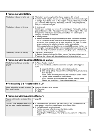 Page 49
49
Troubleshooting
‹Problems with Battery
The battery indicator is lights red zThe battery level is very low (the  charge is approx. 9% or less).
z Connect the AC adaptor. You can use the computer when the indicator light 
is orange. If you do not have an AC adaptor, save your data and power off 
your computer. After replacing the battery pack with a fully charged one, 
turn your computer on again.
The battery indicator is blinking zIf blinking red:
Quickly save your data and power off your computer....