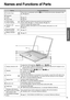 Page 13
13
Preparations
Getting Started
Names and Functions of Parts
NamesFunctions/Reference
A Function Keys Press a key in combination with the 
Fn key to execute the function allocated to that 
key.  Îpage 26
B Keyboard —
C LEDs Îpage 15
D Touch Pad Îpage 25
E Power Switch/
Power Indicator Slide the switch for about one second to turn the power on.
(Power switch 
Îpage 17 / Power indicator  Îpage 15)
F Wireless LAN 
Switch 
Slide the wireless LAN switch to turn the wireless LAN power on or off. 
Î
page 37
G...