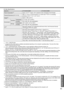 Page 6363
Important Information
*11 MB = 1,048,576 bytes*2A segment of the main memory is allotted automatically depending on the computer’s operating status. The size of the Video 
Memory cannot be set by the user.
*31 GB = 1,000,000,000 bytes. Operating system or some application software will report as fewer GB.*4Data transfer speeds indicate values measured by Matsushita Electric Industrial Co., Ltd. The data transfer rate of DVD per 1X 
speed is 1,350 KB/s. The data transfer rate of CD per 1X speed is 150...