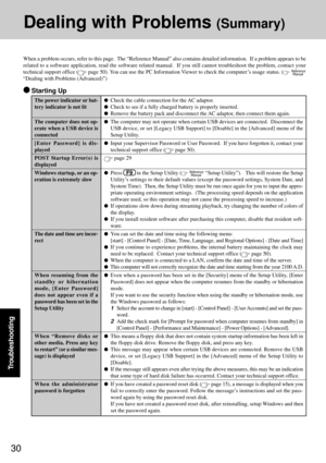 Page 3030
Troubleshooting
Dealing with Problems (Summary)
When a problem occurs, refer to this page.  The “Reference Manual” also contains detailed information.  If a problem appears to be
related to a software application, read the software related manual.  If you still cannot troubleshoot the problem, contact your
technical support office (
 page 50). You can use the PC Information Viewer to check the computer’s usage status. ( 
“Dealing with Problems (Advanced)”)
The power indicator or bat-
tery indicator is...