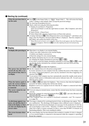 Page 3131
Troubleshooting
No display after powering on
The power has not been
turned off, but after a cer-
tain period of time, there is
no display
When the battery pack is
used, the screen is darker
than when the AC adaptor
is connected
The cursor cannot be con-
trolled properly
An afterimage appears (e.g.,
green, red, and blue dots re-
main on the display) or there
are dots not displaying the
correct colors
The screen becomes disor-
dered
When there is no display to an external display,
• Check your cable...