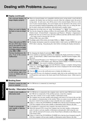 Page 3232
Troubleshooting
Dealing with Problems (Summary)
The external display no
longer displays properly
When you want to display
the fonts or icons at a larger
size
When a video such as an MPEG
file and a DVD video is being
played with WinDVD or Win-
dows
® Media Player, the display
destination cannot be switched
using
Fn   +   F3
During simultaneous dis-
play, if one of the screens
malfunctions
The notification area icons
on the bottom right of the
screen are hidden and can-
not be seen
When an external...