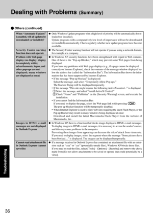 Page 3636
Troubleshooting
When “Automatic Updates”
is enabled, will all updates be
downloaded (or installed)?
Security Center warning
function does not operate
Problem with Web page
display (no display; display
is completely white;
advertisements, logon, and
other pop-ups are not
displayed; many windows
are displayed at once)
Images in HTML e-mail
messages are not displayed
in Outlook Express
Cannot read attachment file
in Outlook Express (cannot
save file)
Only Windows Update programs with a high level of...